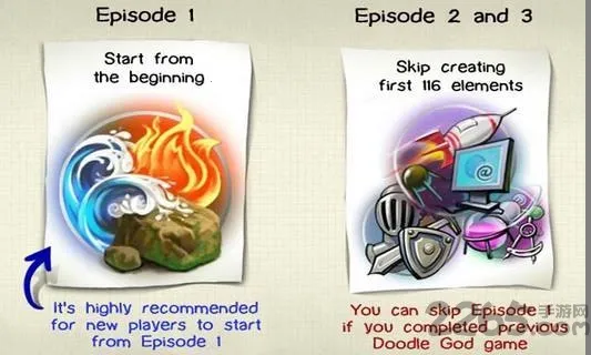 ����ʵ����2���İ�����v1.0 �ֻ����ͼ0