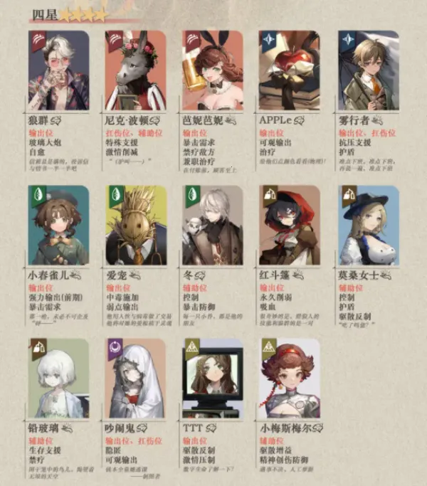 �ط�δ����(����Ԫ������Ϸ)