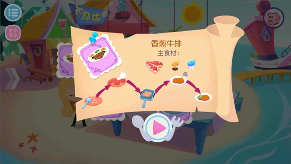 ��ʳ����֮�����������İ�(������Ӫ��Ϸ)