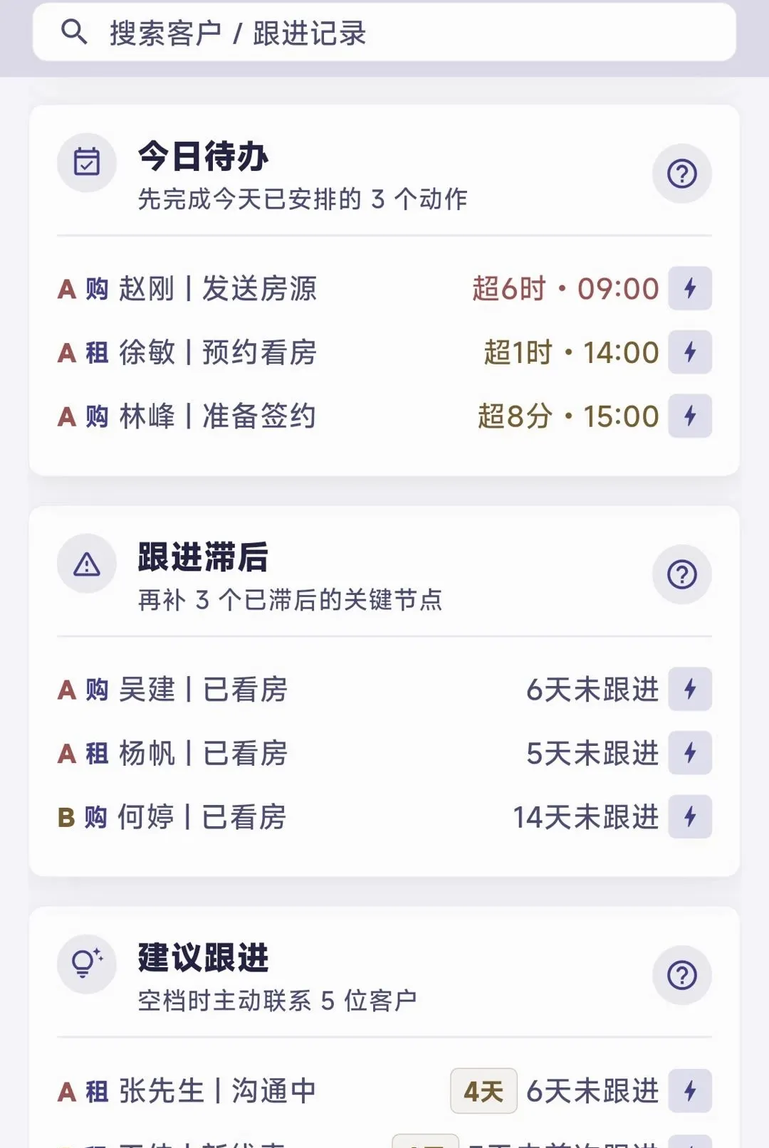 ��ҵ����(�������۹���)v1.0.4 ��׿���ͼ2