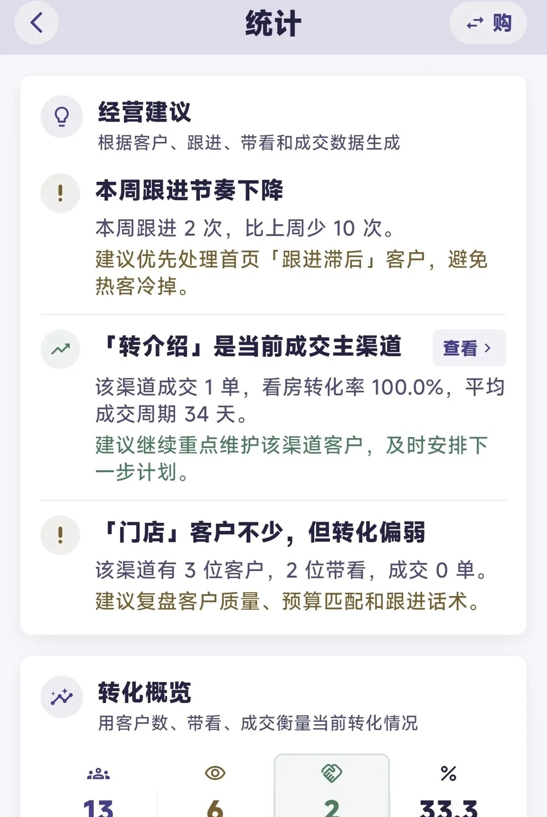 ��ҵ����(�������۹���)v1.0.4 ��׿���ͼ0
