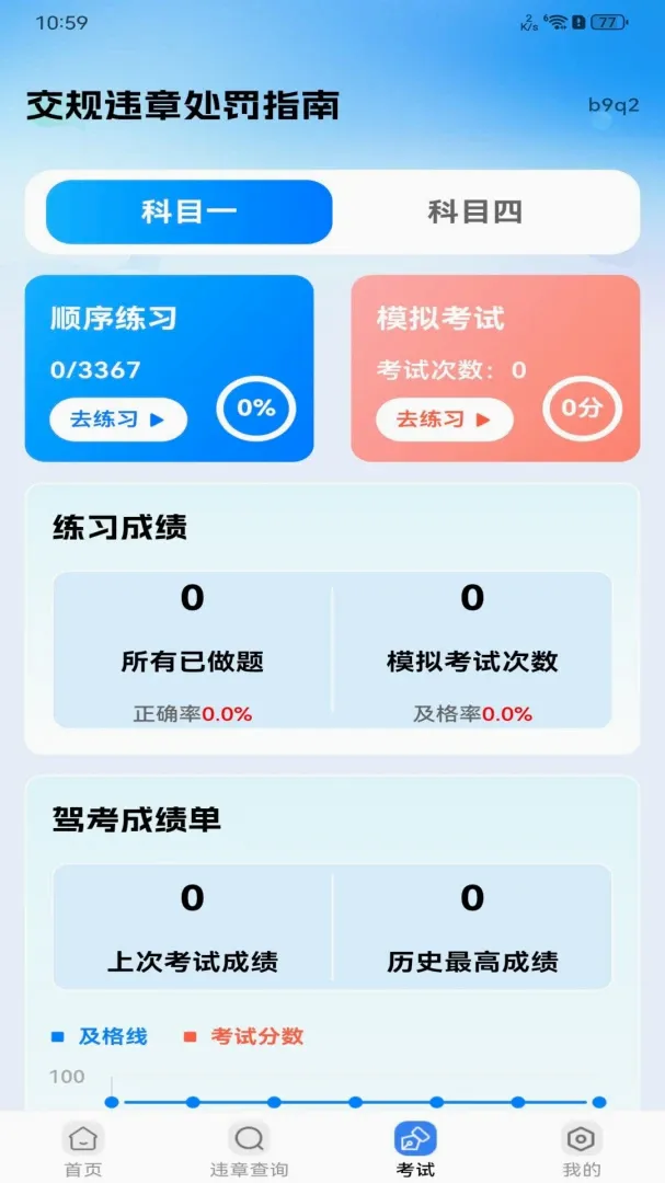 ����Υ�´���ָ������2026�ٷ����°汾
