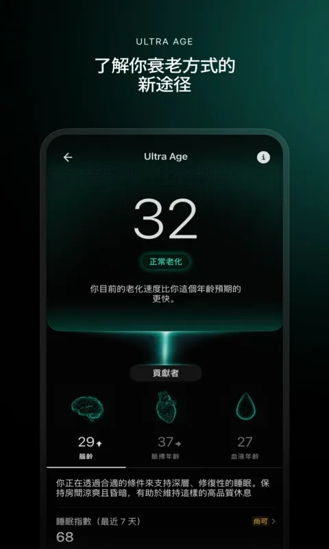 Ultrahuman(����ָ����)