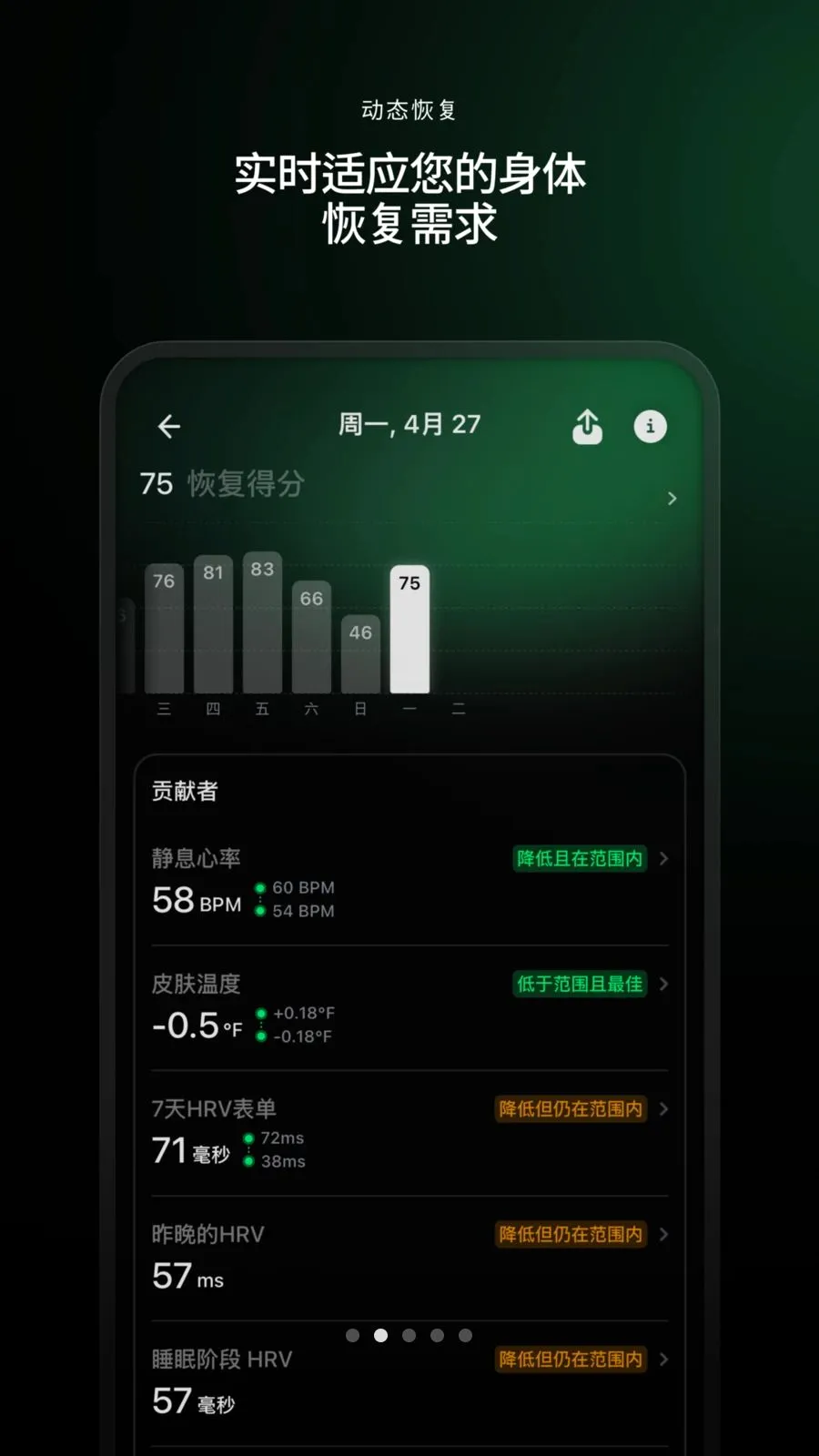 Ultrahuman(����ָ����)v3.1.0.1.1 ��׿���ͼ0