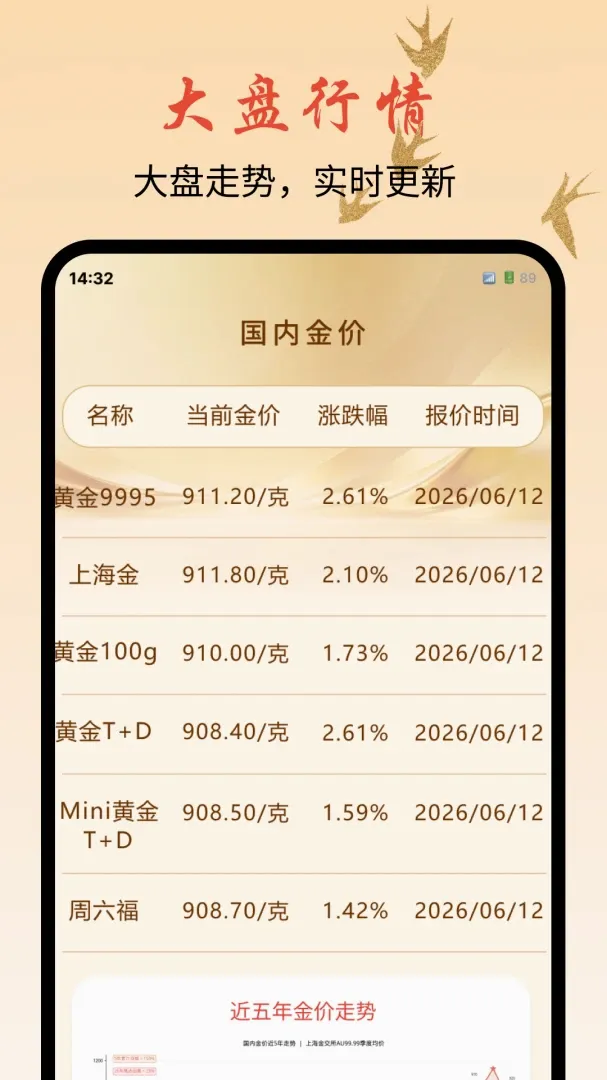 �ƽ�۸��ǵ���������׿���ֻ���v1.0.0 �ֻ����ͼ0
