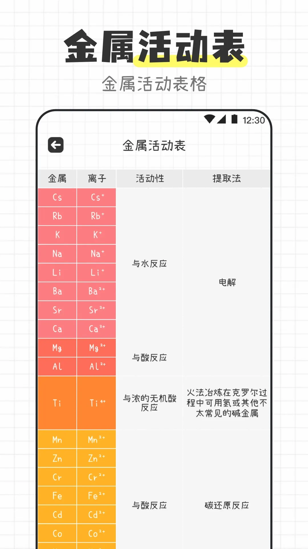 ��ѧ����ʽ����APP�����ֻ���v3.4.5 ��׿���ͼ3