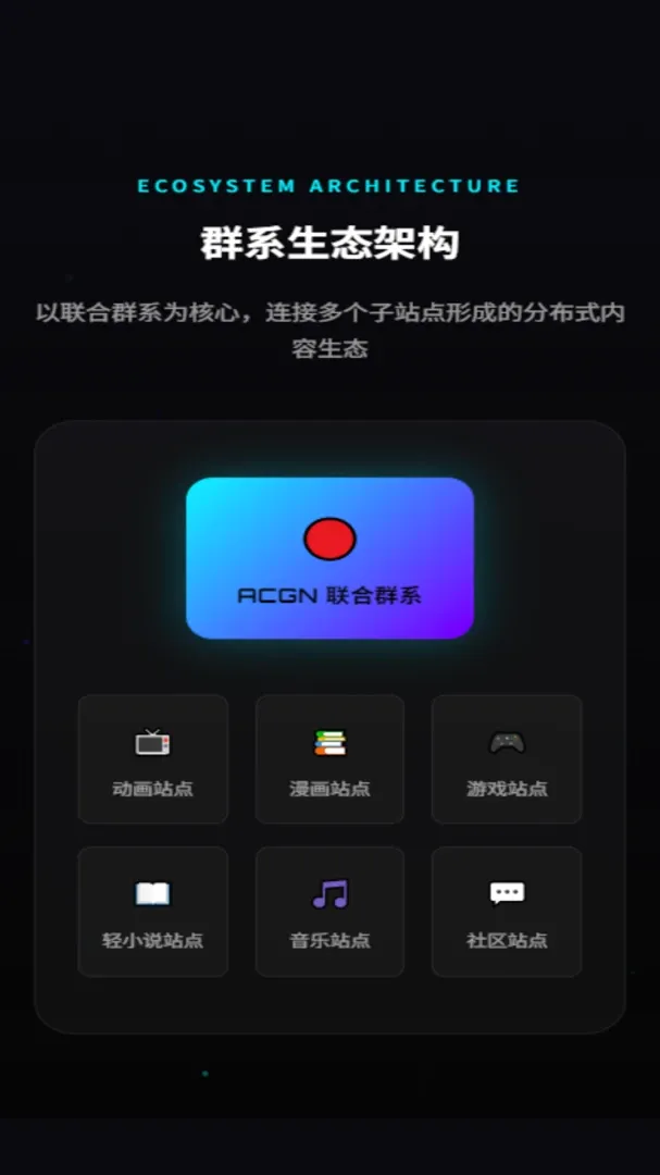 ACGN����ȺϵAPP(����Ԫ��Ȥ��Ⱥ)v3.0.0 �ֻ����ͼ2
