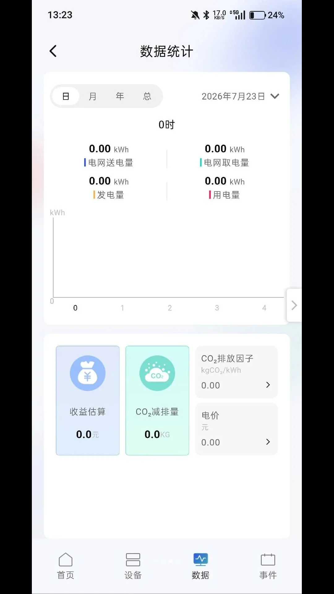 ̩�޽�΢��(΢�����ܿ�ϵͳ)v2.1.2 �ٷ������ͼ0