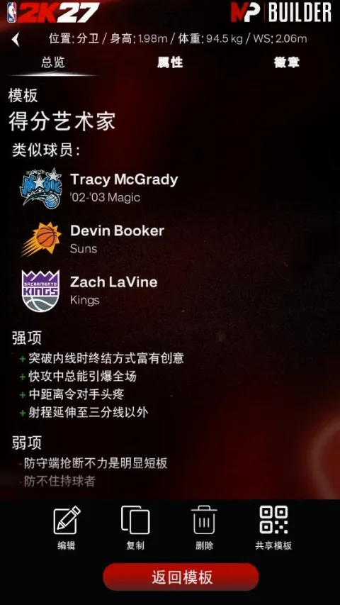 NBA2KHQ(��Ϸ��������)