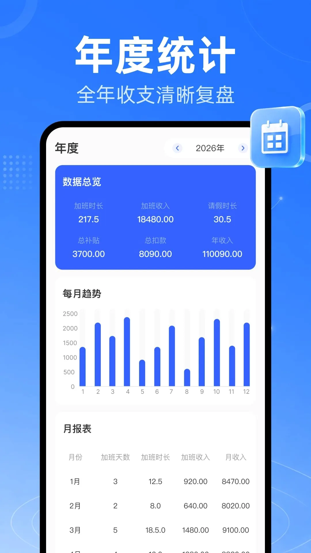 ����Сʱ���ǹ�ʱ�����ֻ���v1.0.0 �ֻ����ͼ2