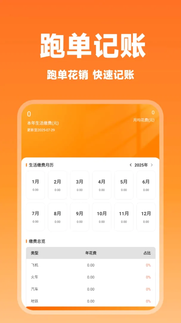 ����˳�糵����(˳�糵����)