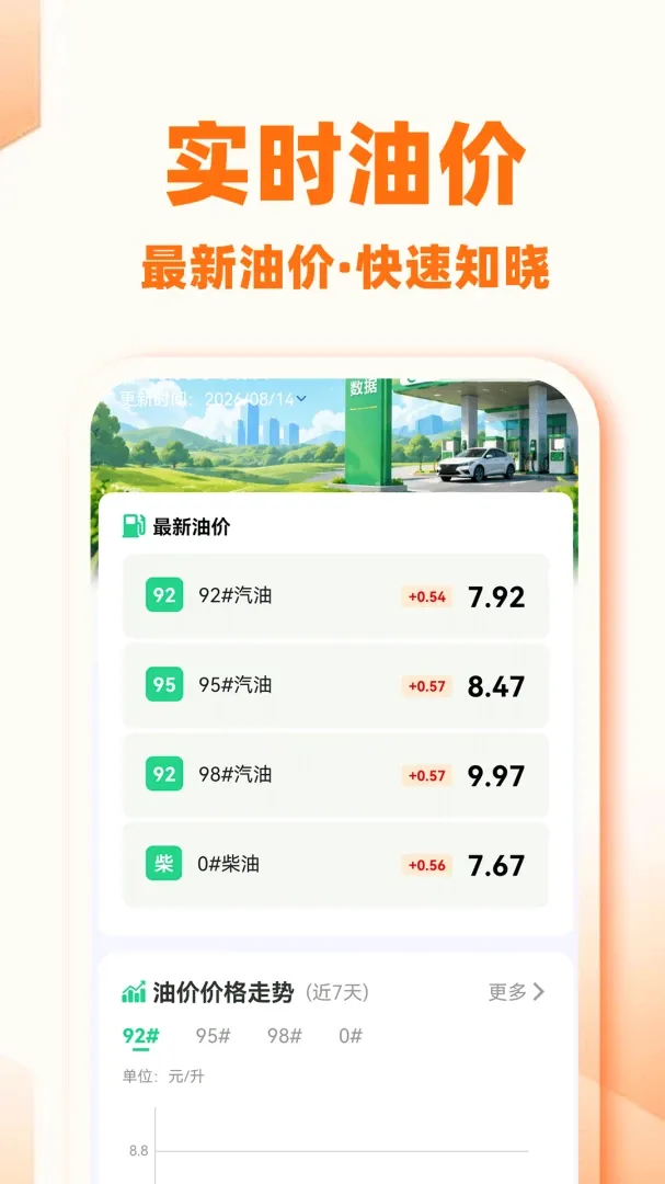 �쳵���г����氲׿���ֻ���v1.0.2 ��Ѱ��ͼ1