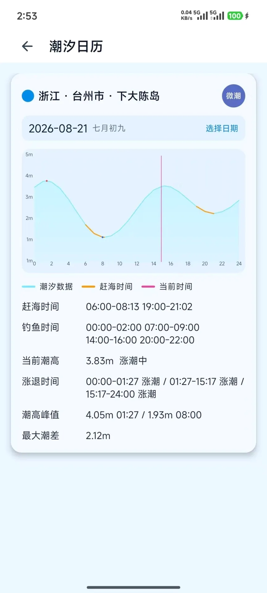 �Ϻ���(���ܸϺ�Ӧ��)v1.0.8 �ֻ����ͼ1