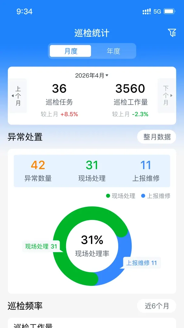�豸�ǻ۹ܼ�(�豸����App)v1.0.7 ��׿���ͼ0