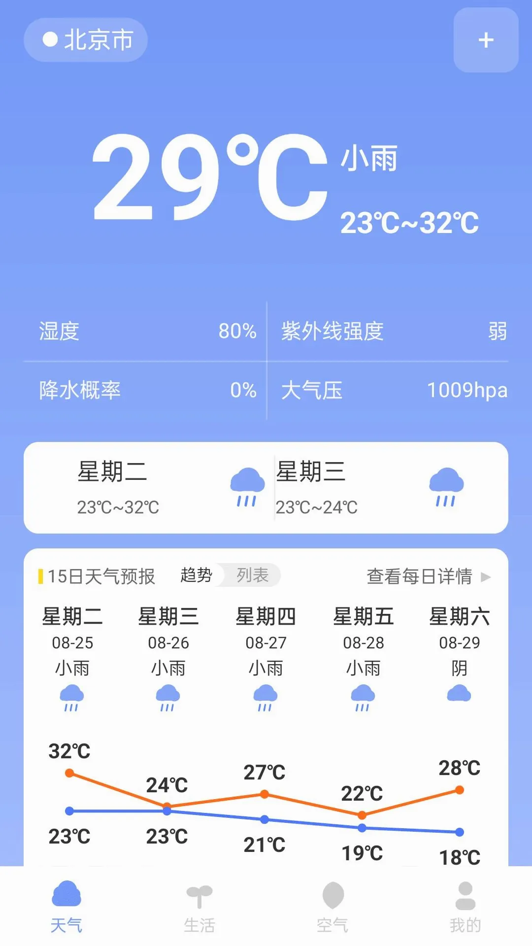 ����������֪(������ѯ����)v1.1.0 �ٷ������ͼ1
