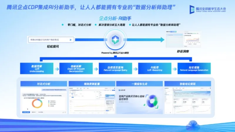 ��Ѷ��㰲׿���ֻ���