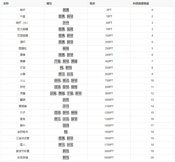 ���ַ��������о���2026���ذ�װ