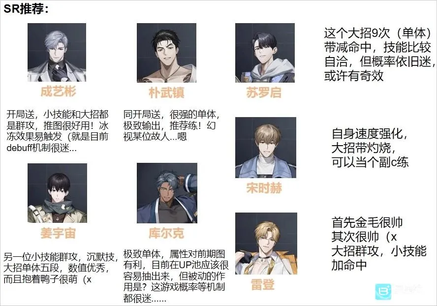 ��ʼ֮��(����Ԫ��������)