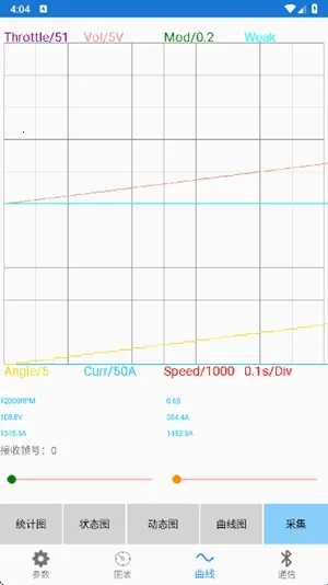 �Ͼ�Զ����������ֻ���