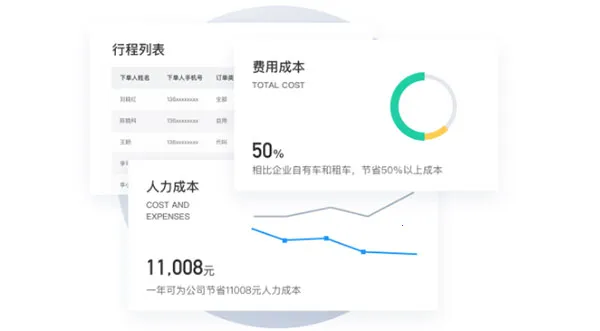 �ε���ҵ��2026���°汾