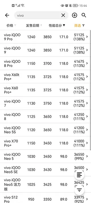 �ֻ��������а�app�ٷ���(�ֻ����ܲ�ѯ����)