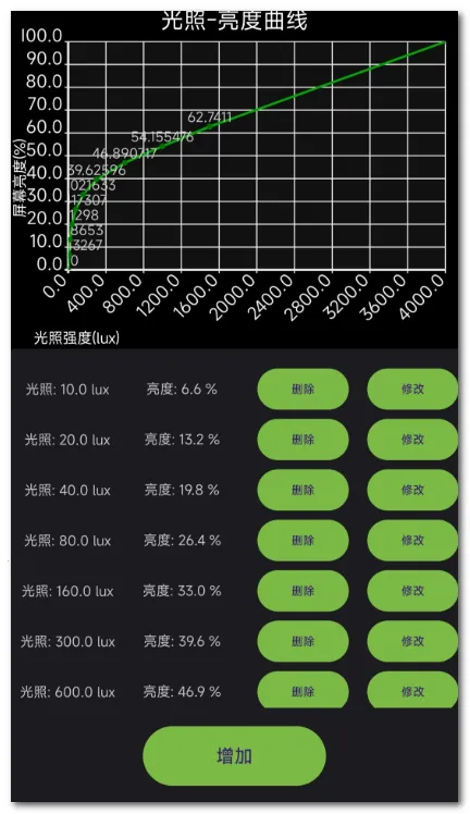 �˾����۷�Ƶ��(��Ļ����Ӧ��)v1.6 �ٷ������ͼ1