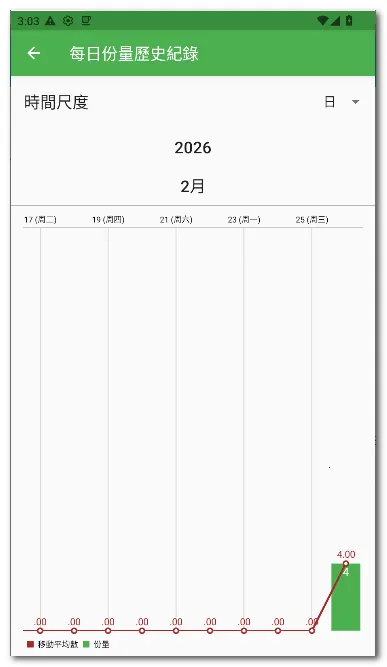 ÿ��12�嵥��׿���ֻ���v28 ��Ѱ��ͼ3