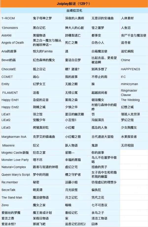 joiplayģ�������İ�