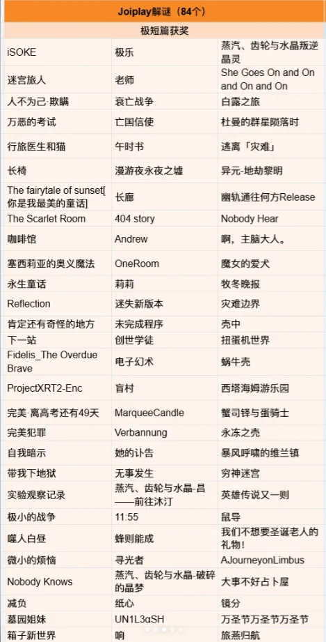 joiplayģ�������İ�