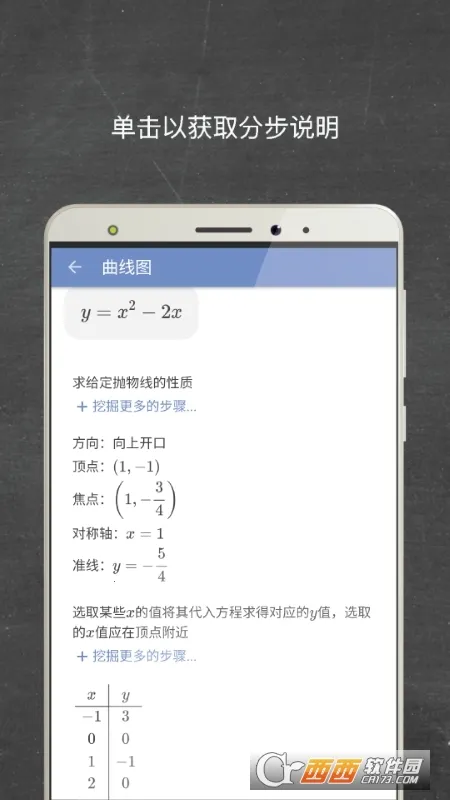 Mathway(��ѧ��������)v5.9.4 ��׿���ͼ2