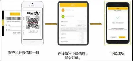 韵达快递员揽派最新手机版 韵达快递员揽派最新手机版