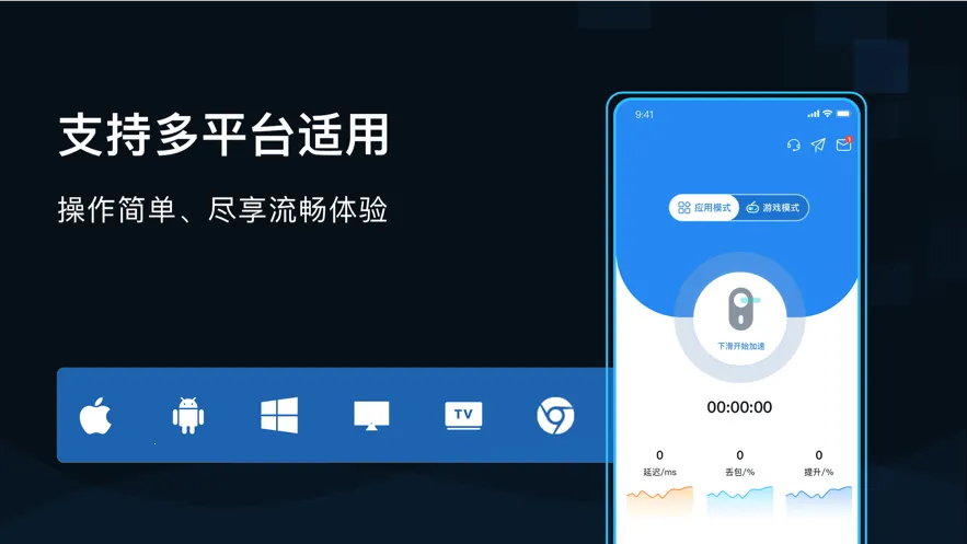 GoLink(��Ϸ��������)v3.8.0 �ٷ������ͼ0