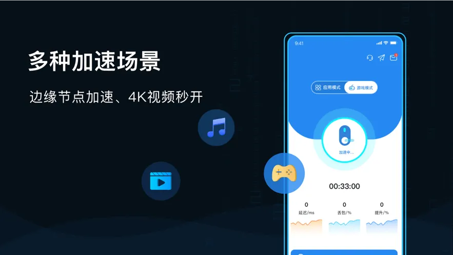GoLink(��Ϸ��������)v3.8.0 �ٷ������ͼ2