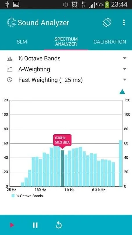 Sound Analyzer��׿���ֻ���