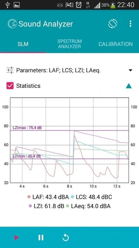 Sound Analyzer��׿���ֻ���v2.4 �ٷ������ͼ0