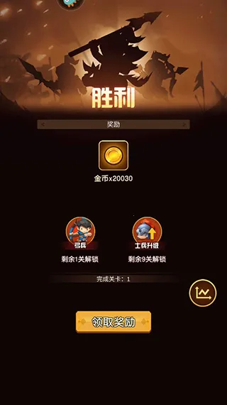 ������������ֻ���