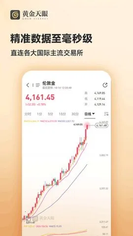 �ƽ�����(��۲�ѯ����)v1.2.0 ��Ѱ��ͼ0