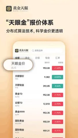 �ƽ�����(��۲�ѯ����)v1.2.0 ��Ѱ��ͼ2