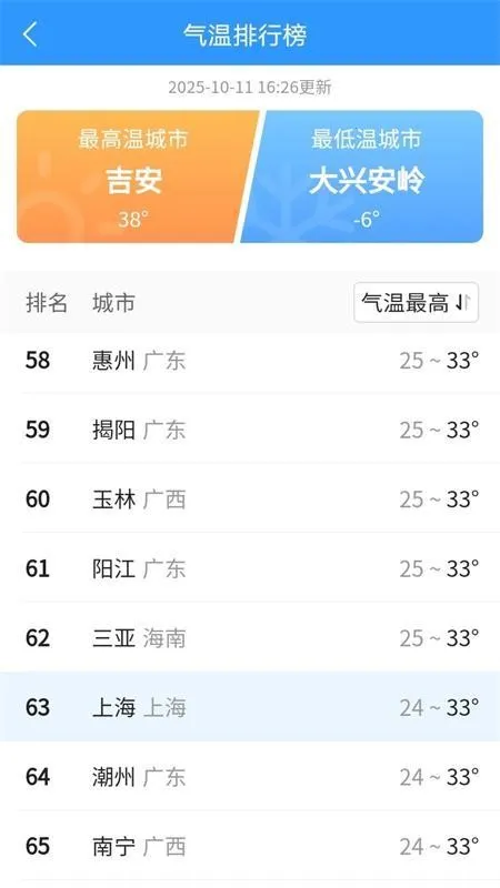 AI������׿���ֻ���v1.1.6 ��׿���ͼ1