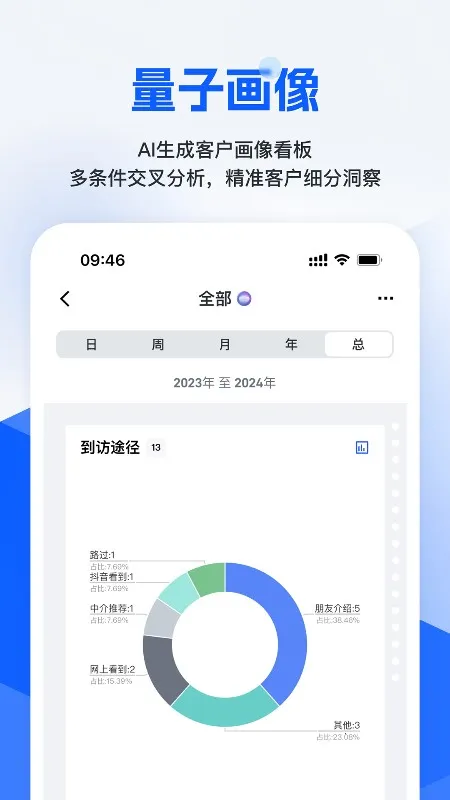 ��С��(�������ܷ�������)v2.8.4 ��Ѱ��ͼ3