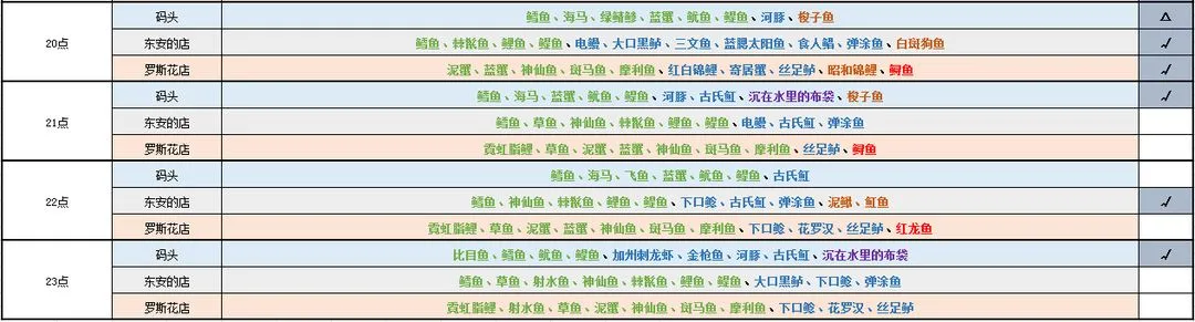 ��������2026���°汾
