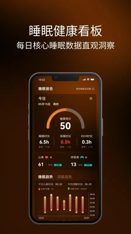 �߳�˯��(�ǻ�˯�߹���)v1.0.29 ��Ѱ��ͼ1