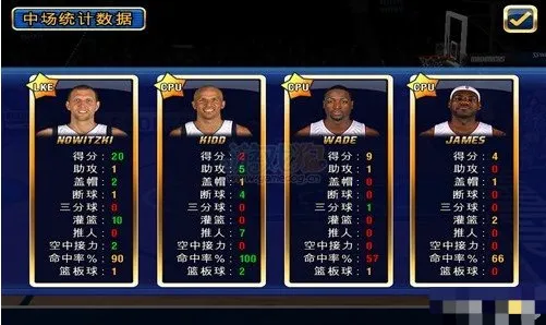NBA���껪������������ֻ���