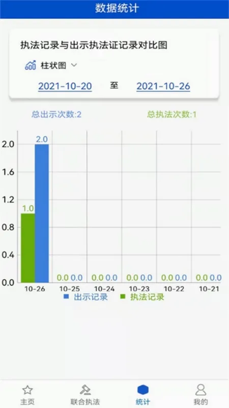 ������ʡ����ִ���ලƽ̨app