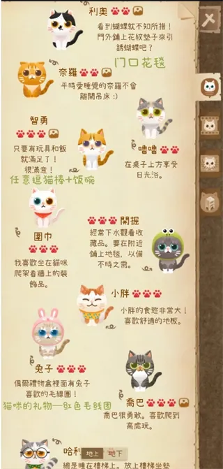 Secret Cat Forest2026�ٷ�����