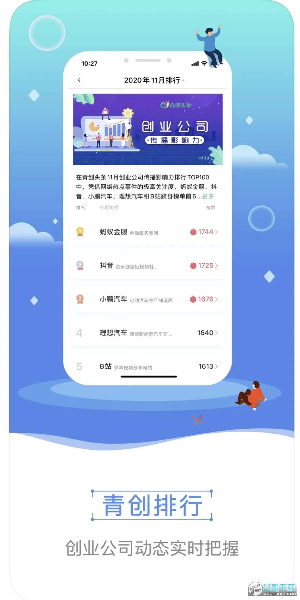 �ഴͷ��(���괴ҵ����ƽ̨)v2.1.5 ��Ѱ��ͼ3
