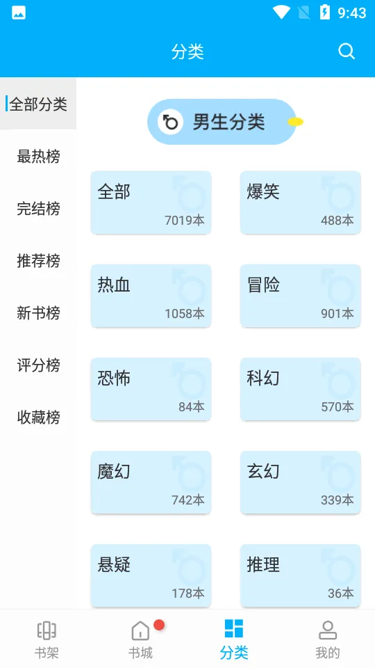 �糵����VIP��ѽ�����(�����Ķ�����)v191.6.sd05.204 �ֻ����ͼ2
