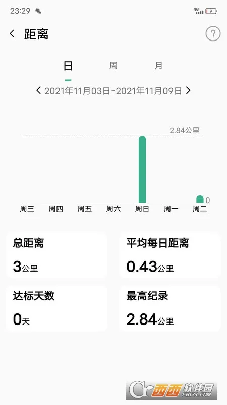 ΢���˶�(�˶��Ʋ�����)v1.3.83 �ֻ����ͼ1
