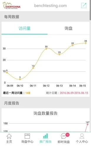 贸易通安卓版手机版 贸易通安卓版手机版