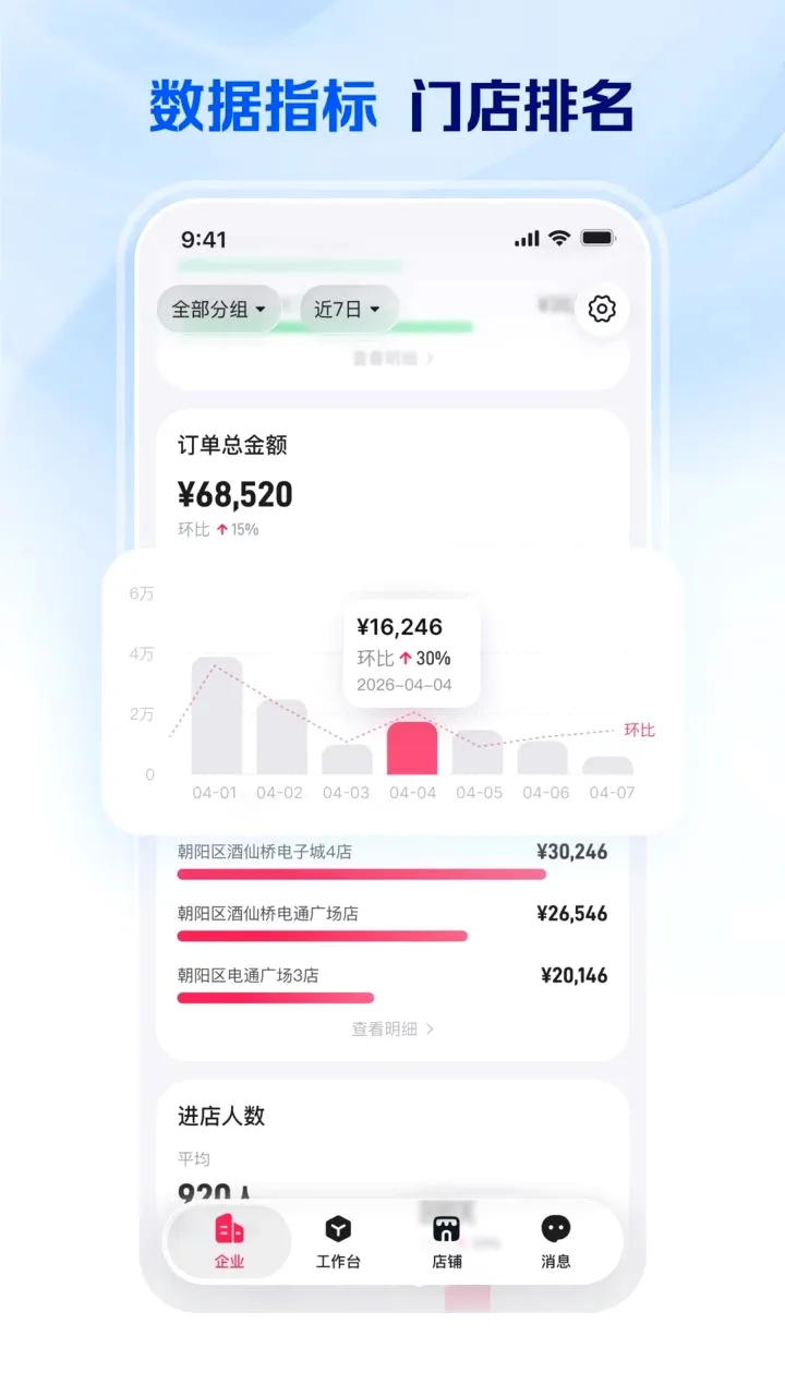 ΢����ҵ��(�ŵ����ֻ�ƽ̨)v1.0.20.4 �ٷ������ͼ3